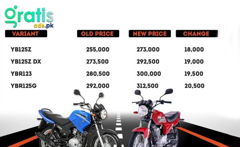 motorcycle price in pakistan