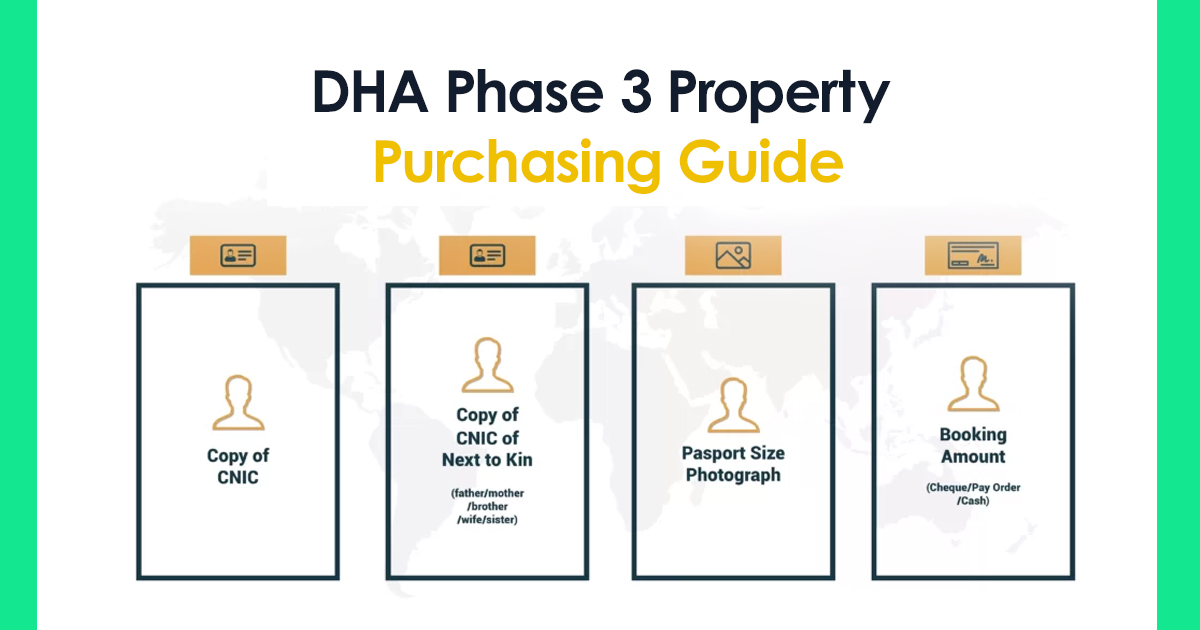 DHA Phase 3 Property Purchasing Guide