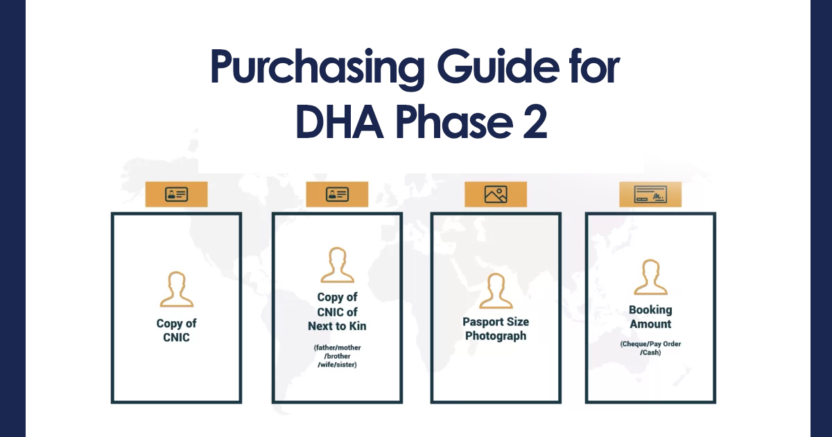 Purchasing Guide for DHA