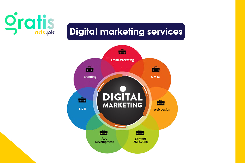 Top Digital Marketing Services Every Business Needs