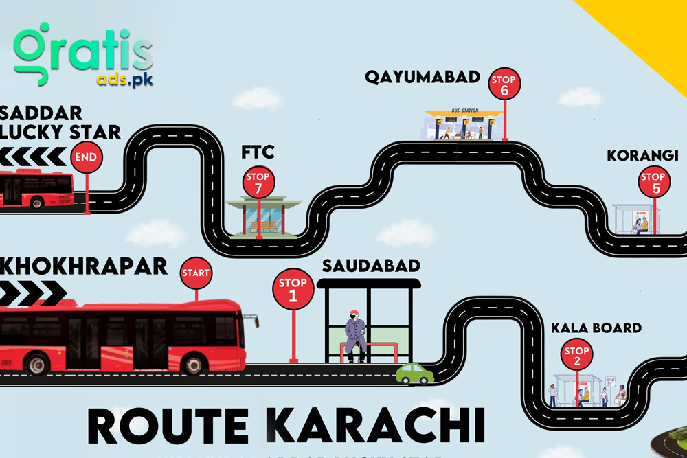 Exploring the Red Bus Route Karachi: A Complete Guide