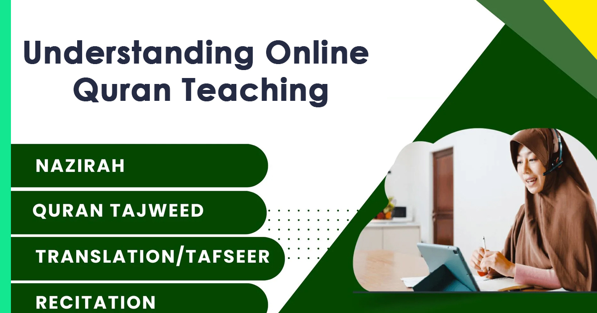 Understanding Online Quran Teaching Jobs