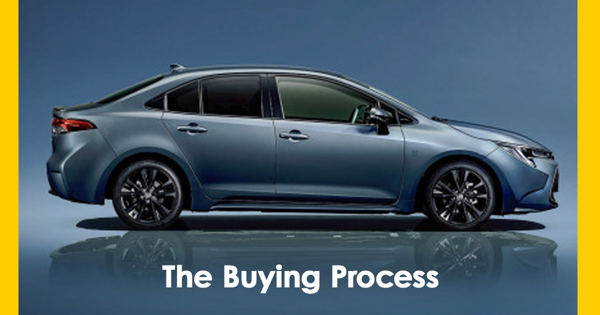 The Buying Process 