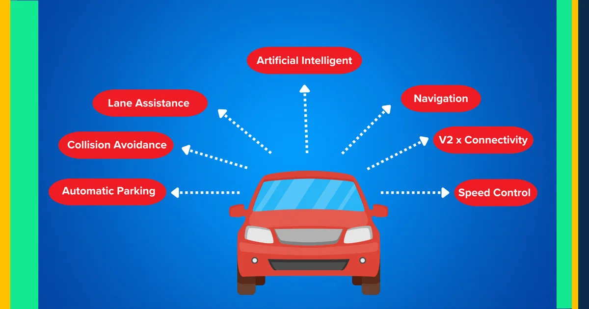 Advanced Driver Assistance Systems (ADAS) in the Proton Saga