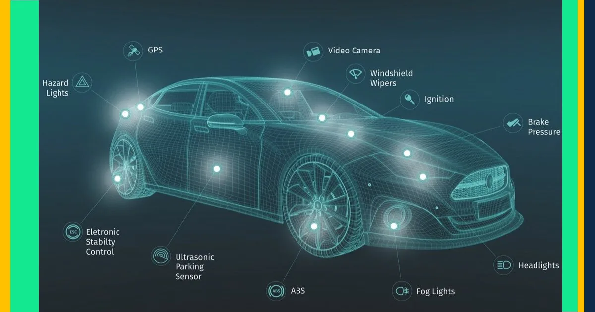 Cost-Effectiveness of Proton Saga Sedan Safety Features