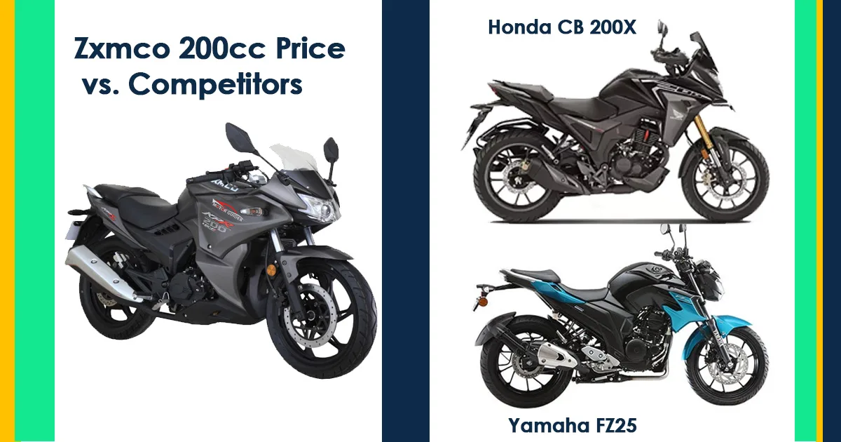 Zxmco 200cc Price vs. Competitors